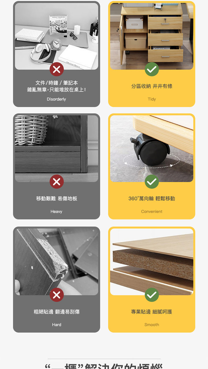 文件收納櫃 商品詳情 2