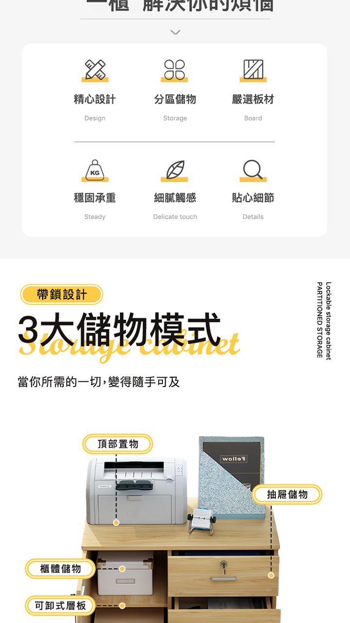 文件收納櫃 商品詳情 3