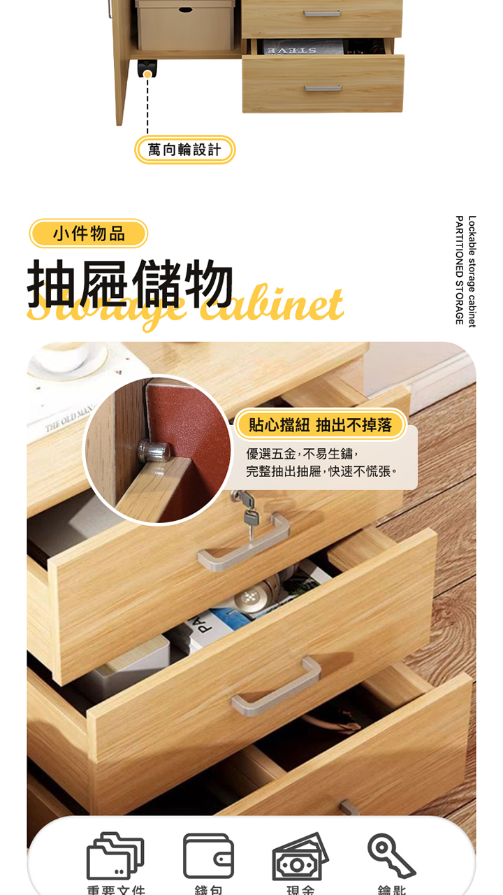 文件收納櫃 商品詳情 4