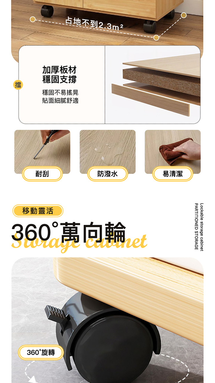 文件收納櫃 商品詳情 7
