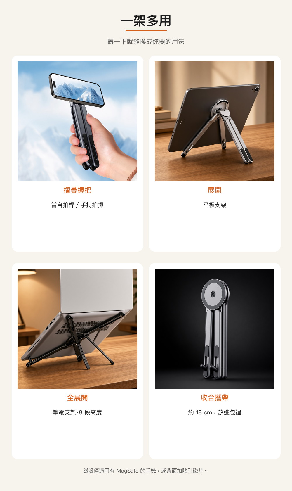 壓鑄金屬摺疊支架 商品詳情 2
