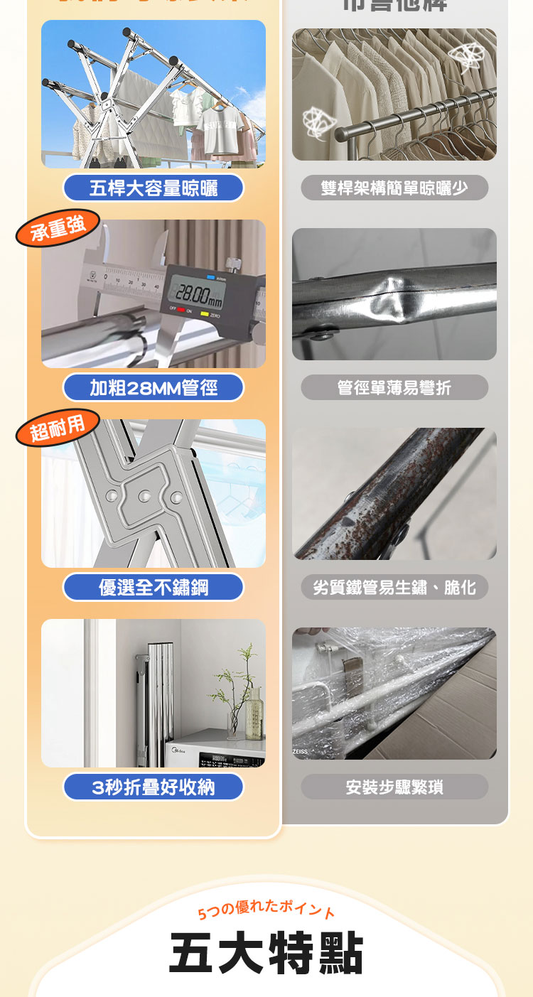 2 米五桿不鏽鋼晾衣架 商品詳情 3