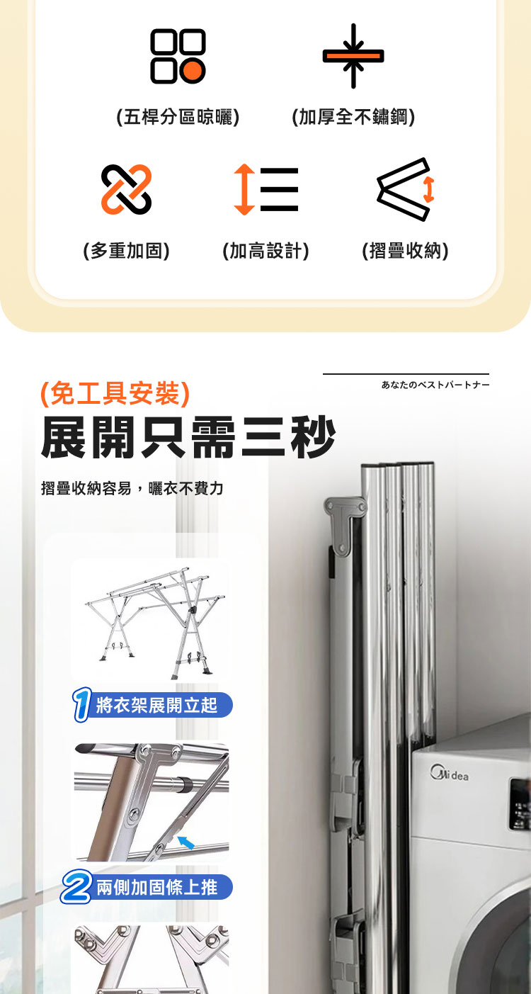 2.4 米五桿不鏽鋼晾衣架 商品詳情 2