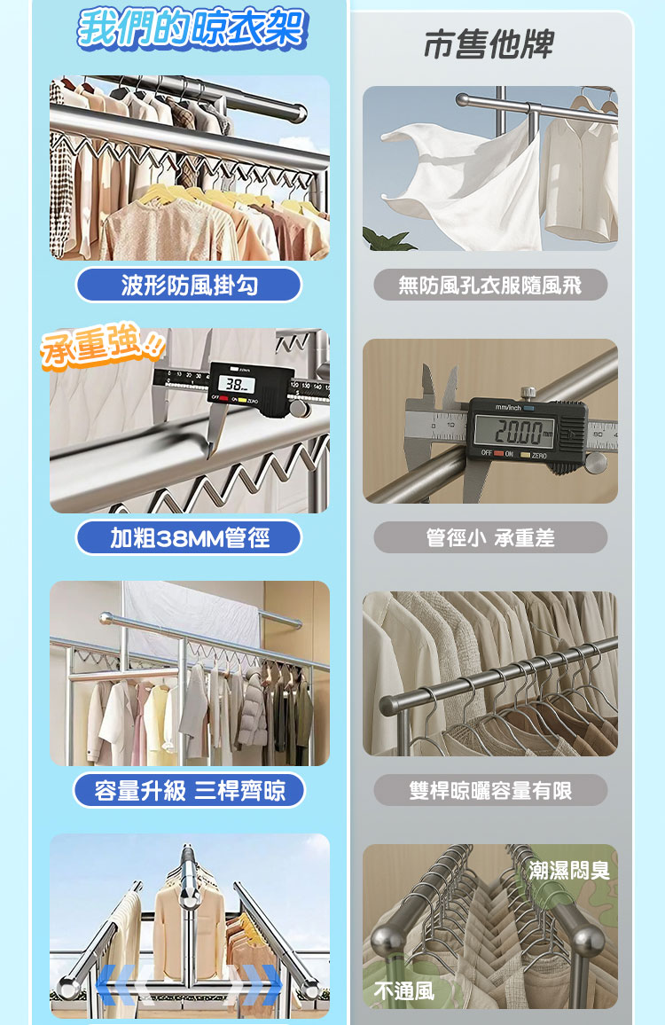 2 米不鏽鋼三桿衣架 商品詳情 2