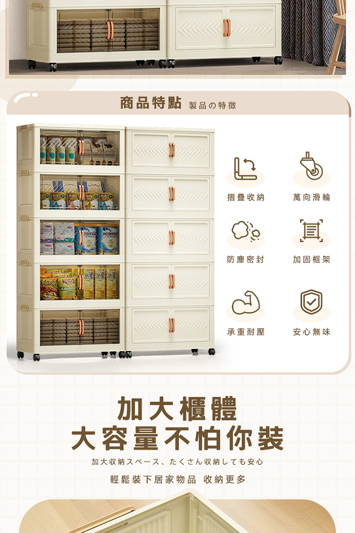 50 面寬收納櫃 商品詳情 2
