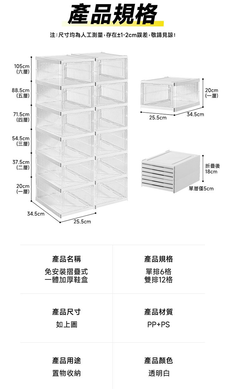 鞋盒組合 退換貨須知